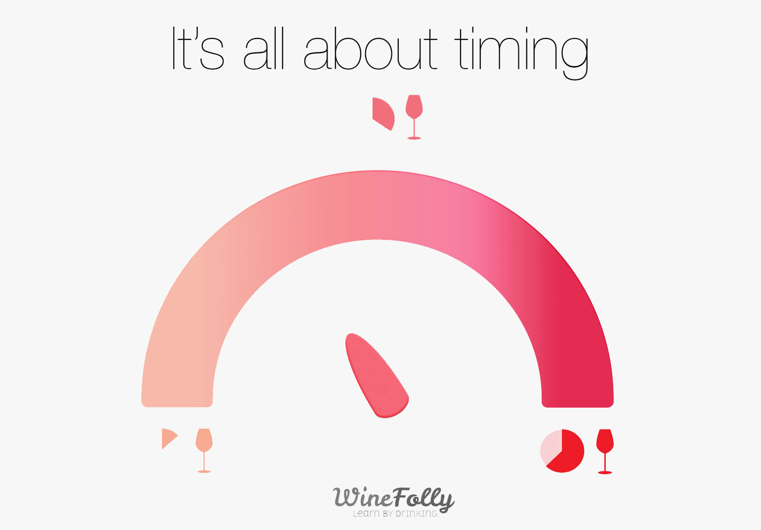 maceration-rose-wine-color