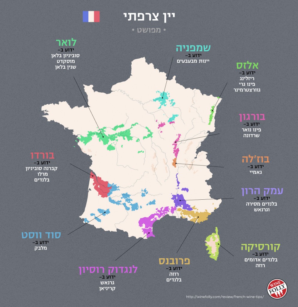 יין צרפתי